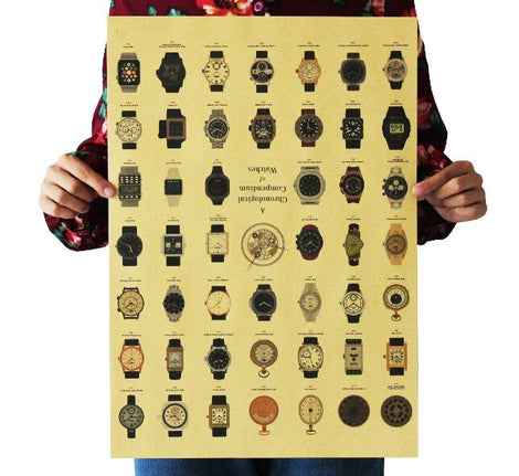 Watch Collection Vintage Classic Poster Home Decoration  Art Supplies Magazines  Retro Posters and Prints